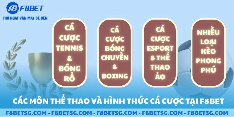 Các môn thể thao và hình thức cá cược thể thao tại F8BET