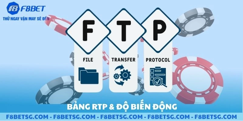Bảng RTP so sánh độ biến động của game